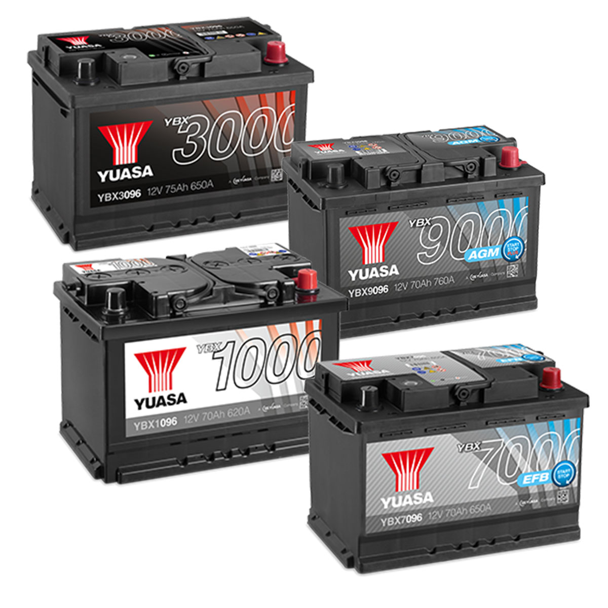 yuasa-automotive-batteries.jpg